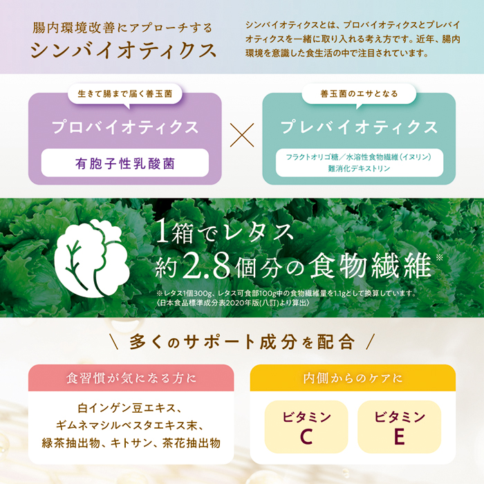 マルマンH&B株式会社｜まるっとリセット